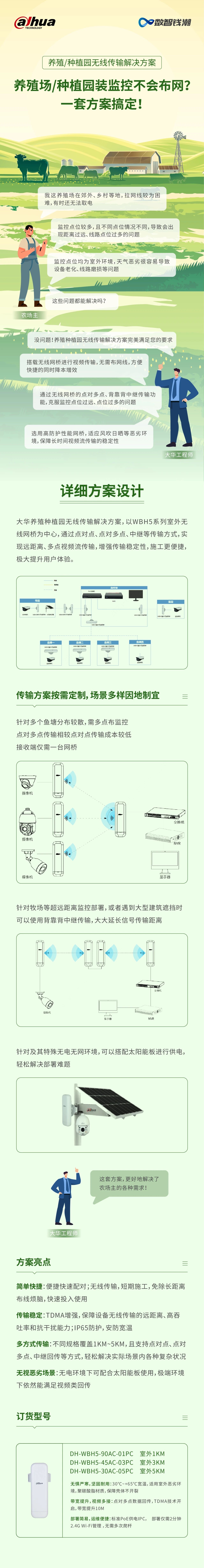 养殖种植园无线传输解决方案.jpg